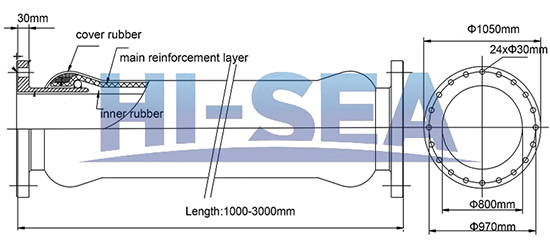 DN800 Dredge Discharge Hose Drawing401306.jpg DN800 Dredge Discharge Hose Drawing.jpg
